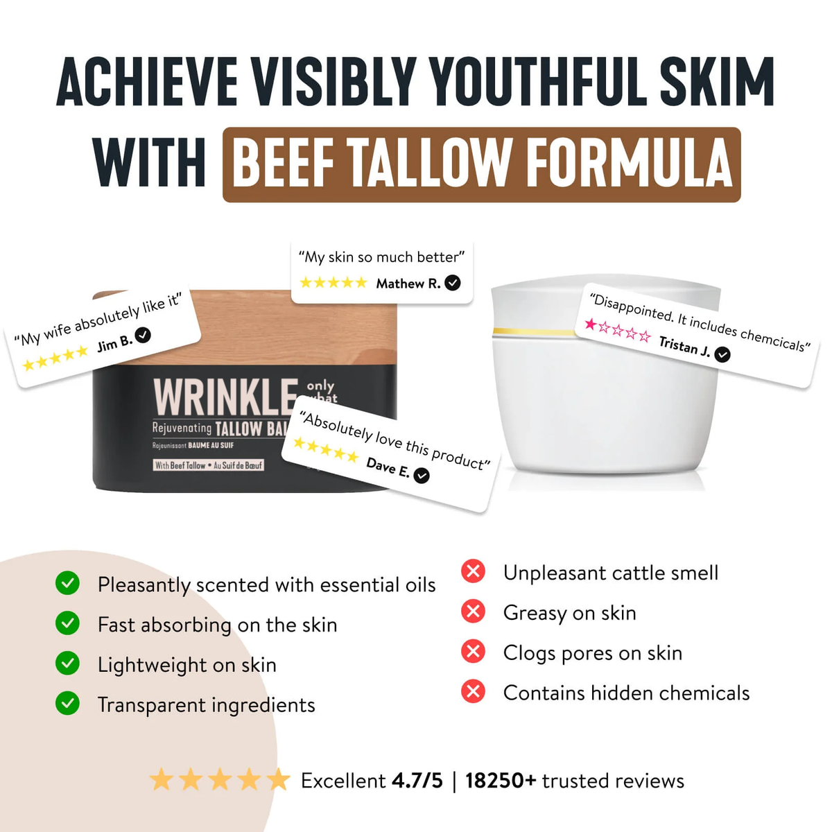Wrinkle Defense Tallow Balm