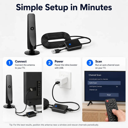 HD TV Antenna – No Subscription, Easy Setup